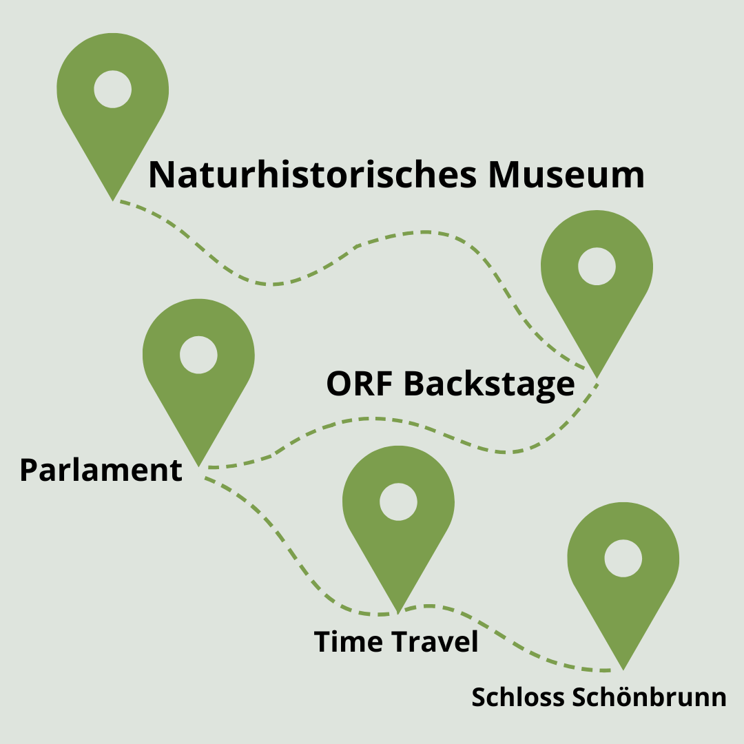 Wientage Beispiel
